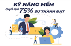 Đào tạo kỹ năng mềm ứng dụng
