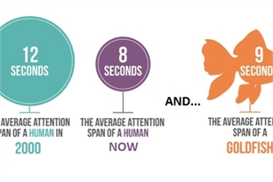 Làm sao để tập trung cao độ và có trí nhớ dai ?